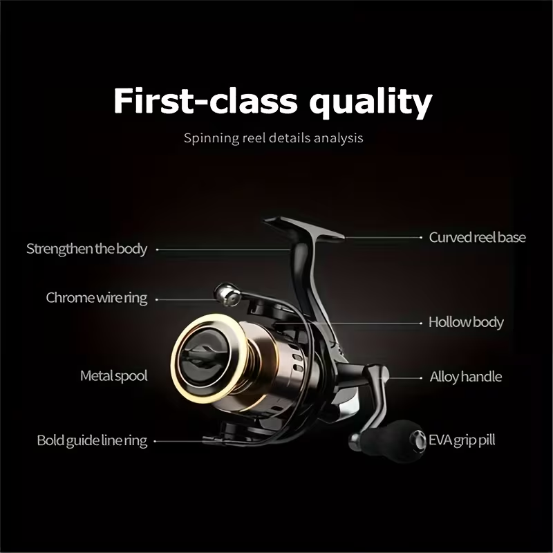 1 moulinet de pêche avec roue  - Surf Reel avis et prix